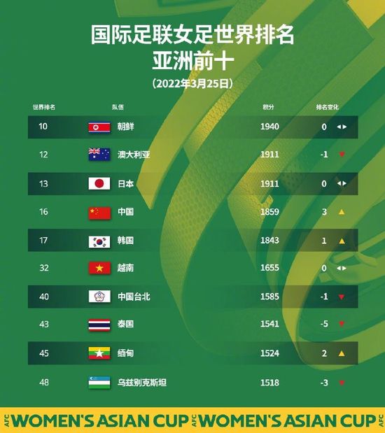 久久婷婷国产精品香蕉
