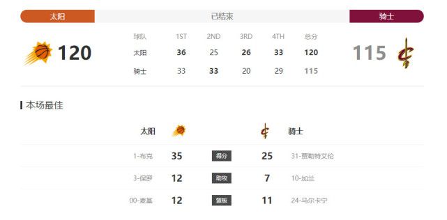 桥矿电影