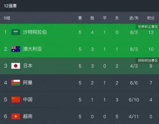 年轻丈夫年轻的爸爸