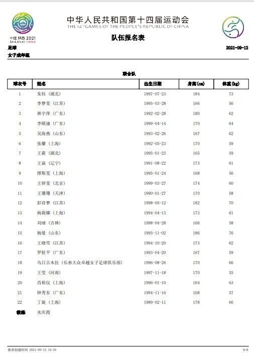 欧美1区2区